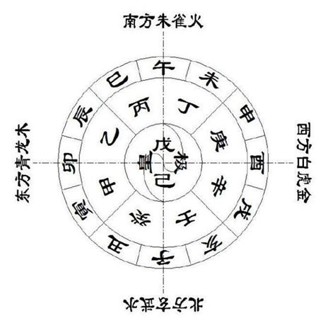 五行符|符字的五行属性